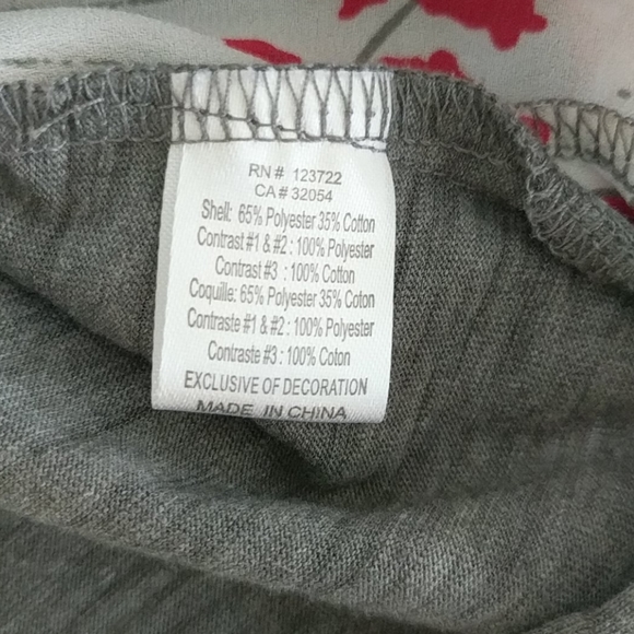 Anthro One September - Picture 4 of 7